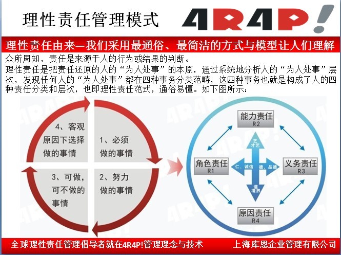 饭桌上的中国孩子、美国孩子和韩国孩子（值得深思）